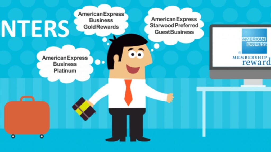 American Express Membership Rewards® Credit Card Review 