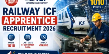 Railway ICF Apprentice Recruitment 2026 Last Date Today for 1010 Posts